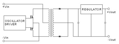 01-1-RS-SCHEMATIC