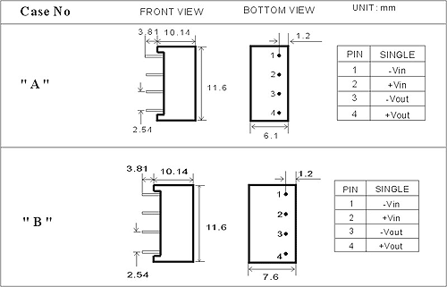 02-2-UM-DIMENSIONS