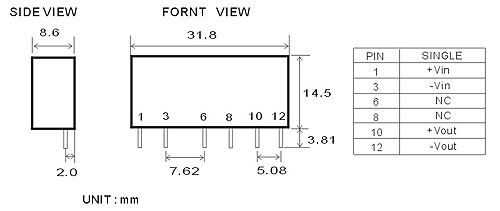 02-2-WI-DIMENSIONS