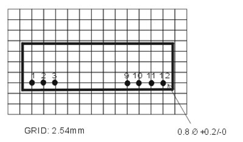 02-3-RI-FOOTPRINT