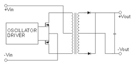 03-1-UMA-SCHEMATIC02