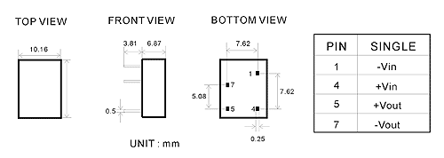 03-2-UMA-DIMENSIONS