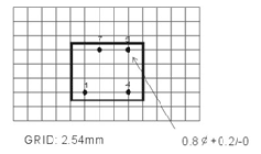 03-3-UMA-FOOTPRINT