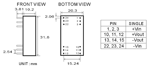 04-2-RCF-DIMENSIONS