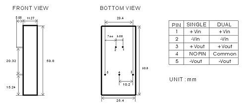 0402-2-WL-DIMENSIONS