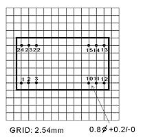 05-3-RCE-FOOTPRINT