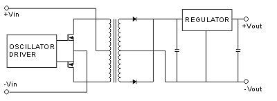 06-1-RH-SCHEMATIC