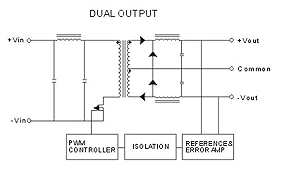 0603-1-WFA-SCHEMATIC-2