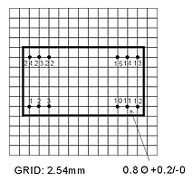 07-3-RCA-FOOTPRINT