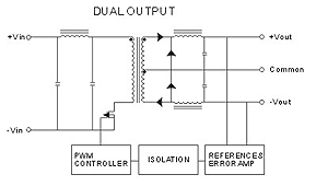 0702-1-WKC-SCHEMATIC-2