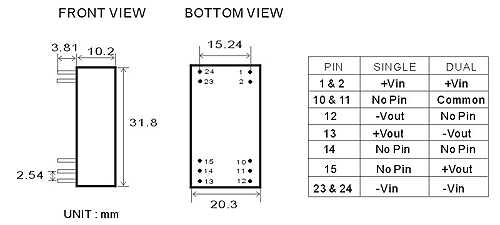 08-2-RCB-DIMENSIONS