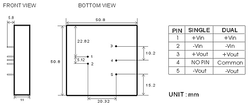 0901-2-WK-DIMENSIONS