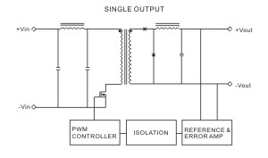 0601-1-WFA-SCHEMATIC-1