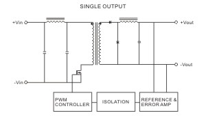 WG1-SCHEMATIC-1