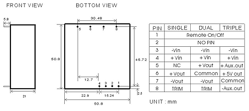 1101-2-WKB-DIMENSIONS