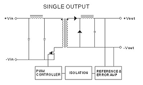 1201-1-WKA-SCHEMATIC-1