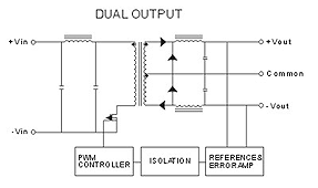 1201-1-WKA-SCHEMATIC-2