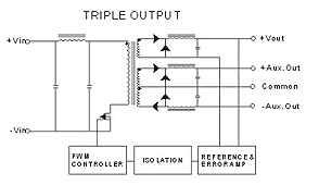 1201-1-WKA-SCHEMATIC-3