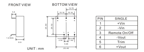 08-2-WFC-DIMENSIONS