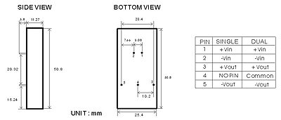 2-WFD-DIMENSIONS