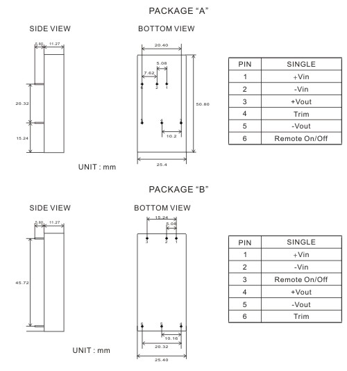 0601-2-WFA-DIMENSIONS