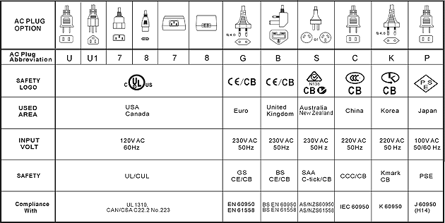 Input-Plug-Desktop