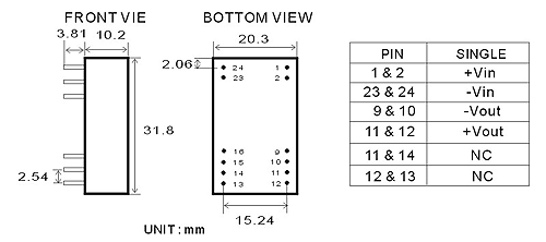 RCP-DIMENSIONS