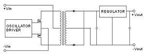 RCP-SCHEMATIC-1