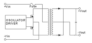 UMA-F-SCHEMATIC