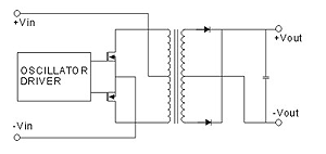 UNM-SCHEMATIC