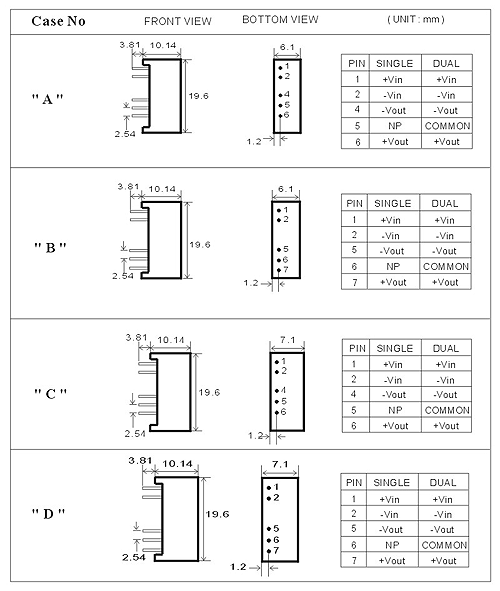 UP-F-DIMENSIONS