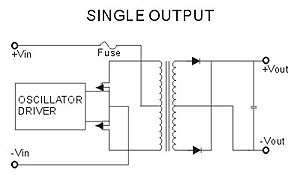 UP-F-SCHEMATIC-1