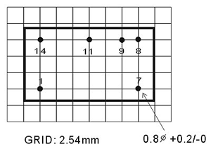 UT-F-FOOTPRINT