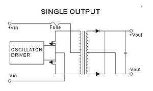 UT-F-SCHEMATIC-1