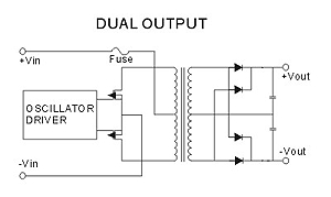 UT-F-SCHEMATIC-2