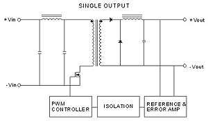 WG1-SCHEMATIC-1