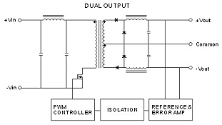 WG2-SCHEMATIC-2