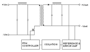 WPA-SCHEMATIC